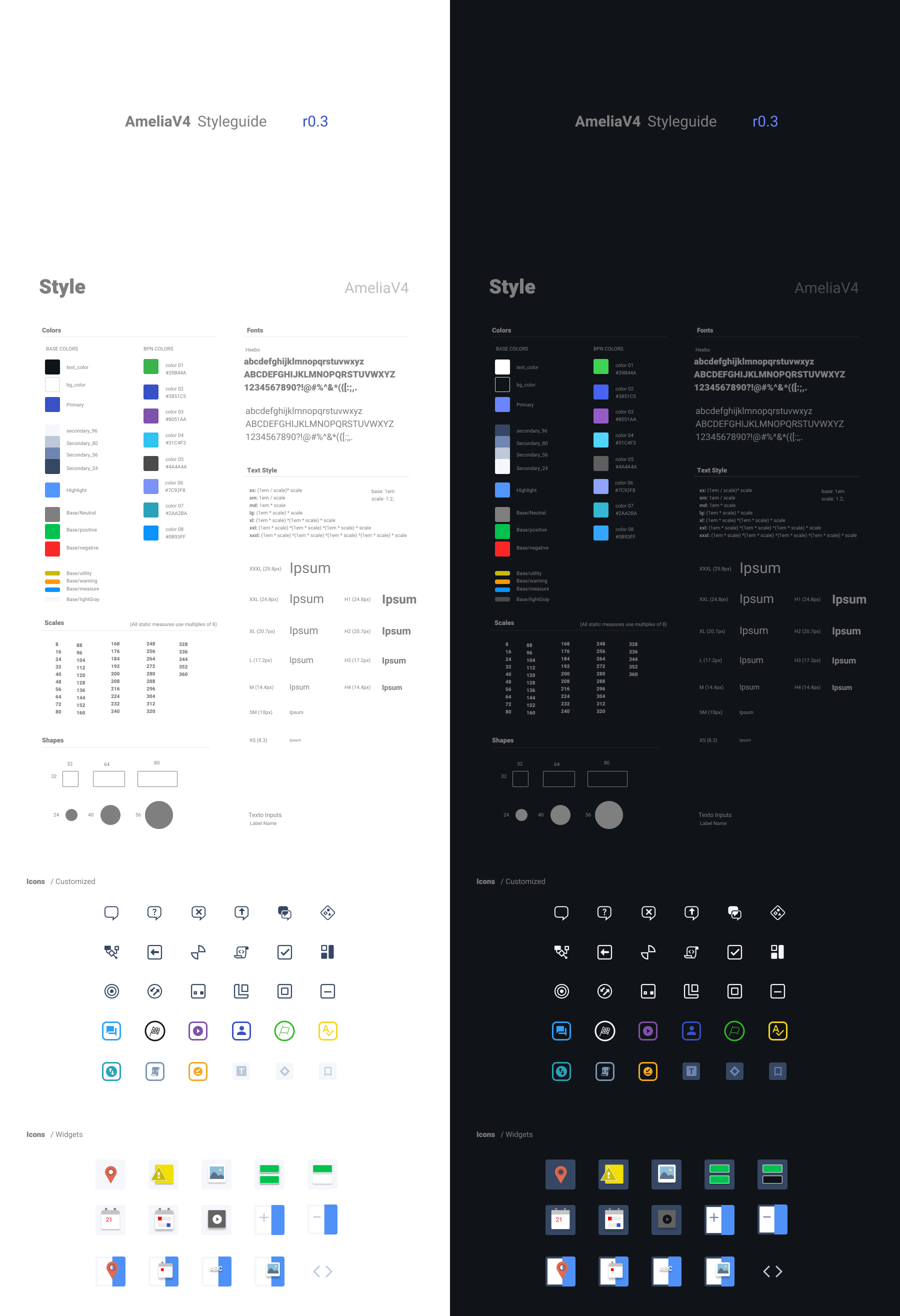 8-Grid + responsive + Accessible + multi-themed  Design System