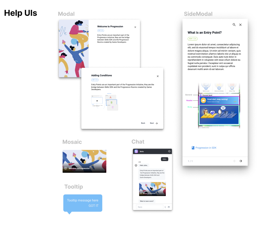 Any bit of information can manifest to the user in the form of a tooltip, a chat bubble or even an audible help, making this project accessible to people that cannot read a screen.