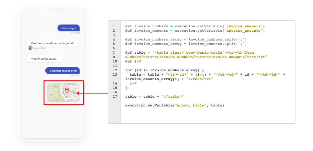 This no-code tool allows engineers to customize the widget and propel further customization.